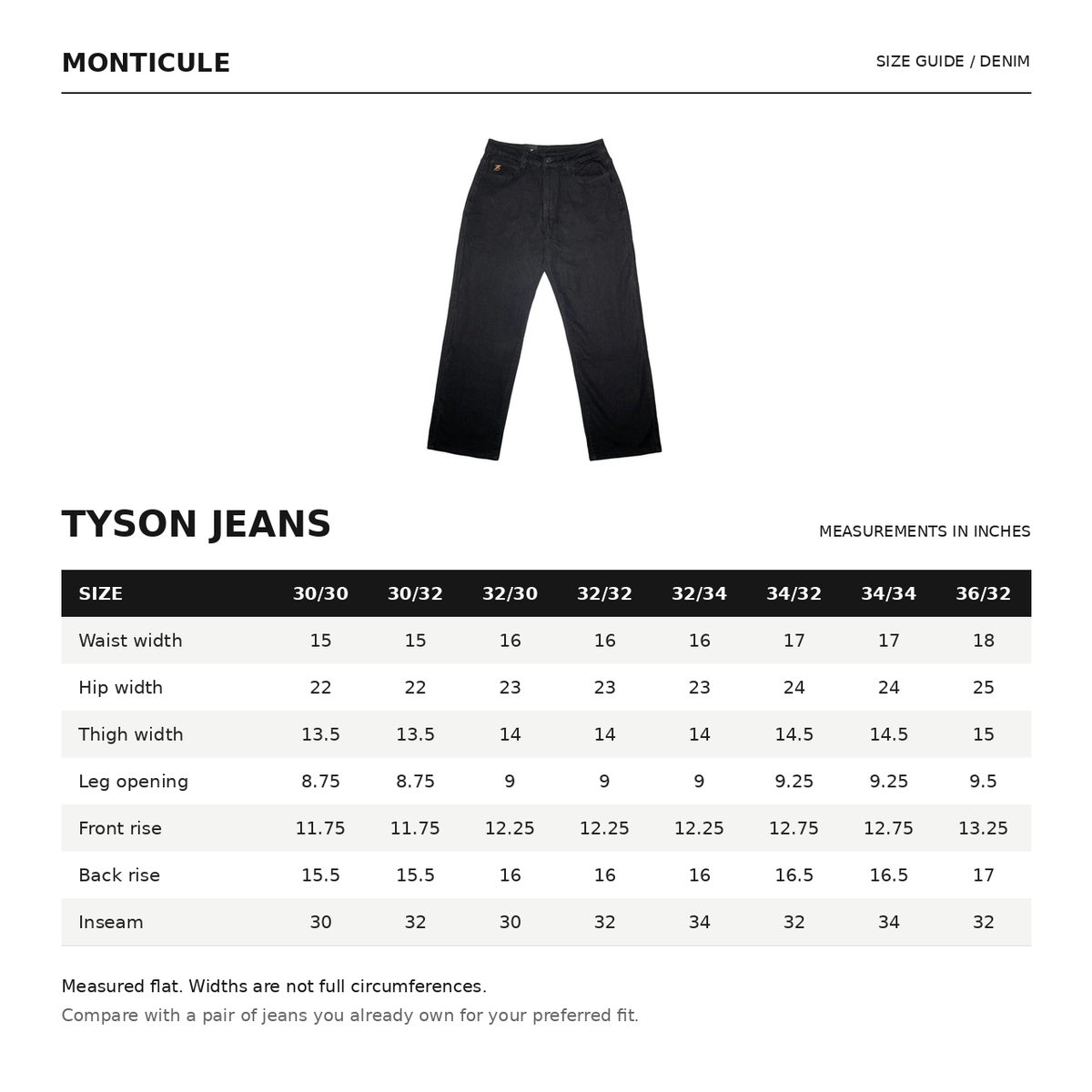 Tyson Bowerbank Jeans